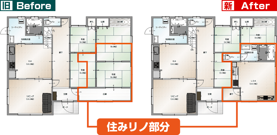 住みながらリノベーション