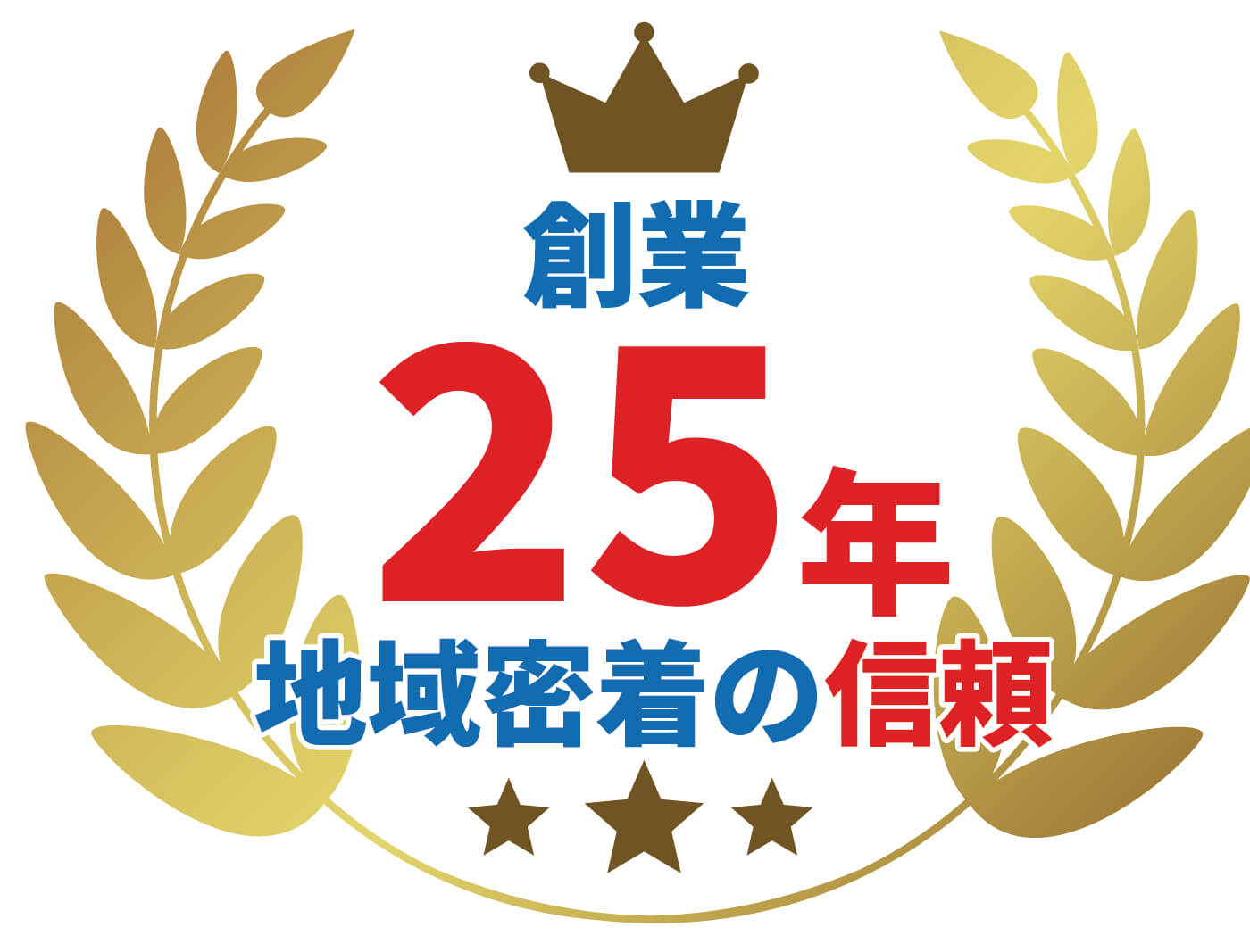創業20年 地域密着の信頼