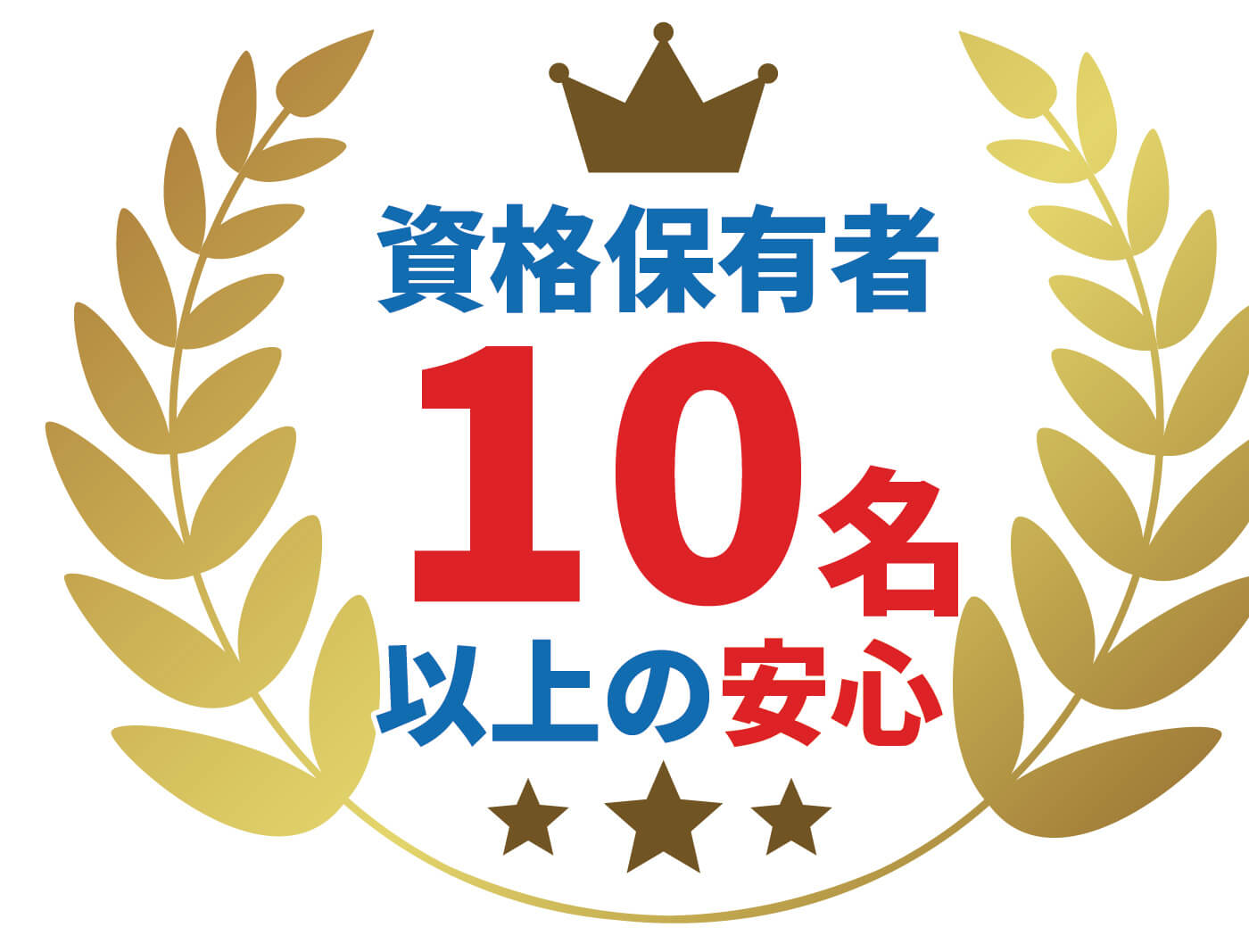 資格保有者10名以上の安心