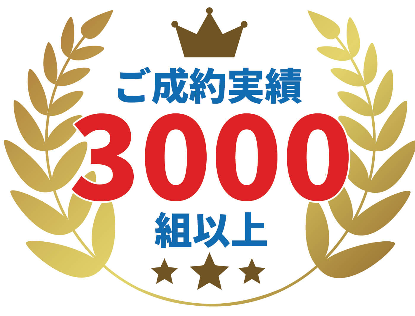 3000組以上のご成約実績